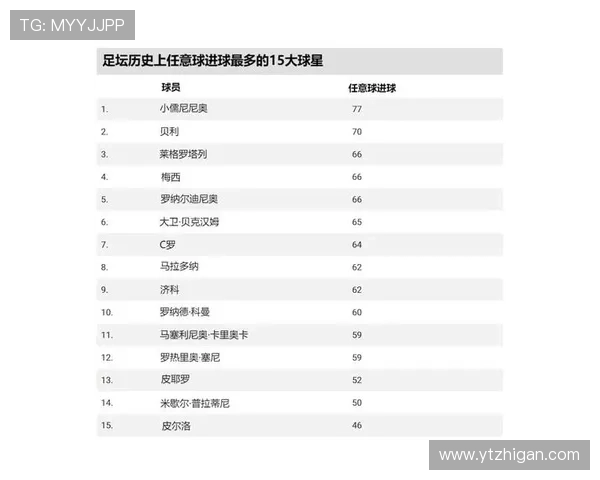 卫报评选2025年女足百大球星邦马蒂卡尔登泰鲁索名列前三